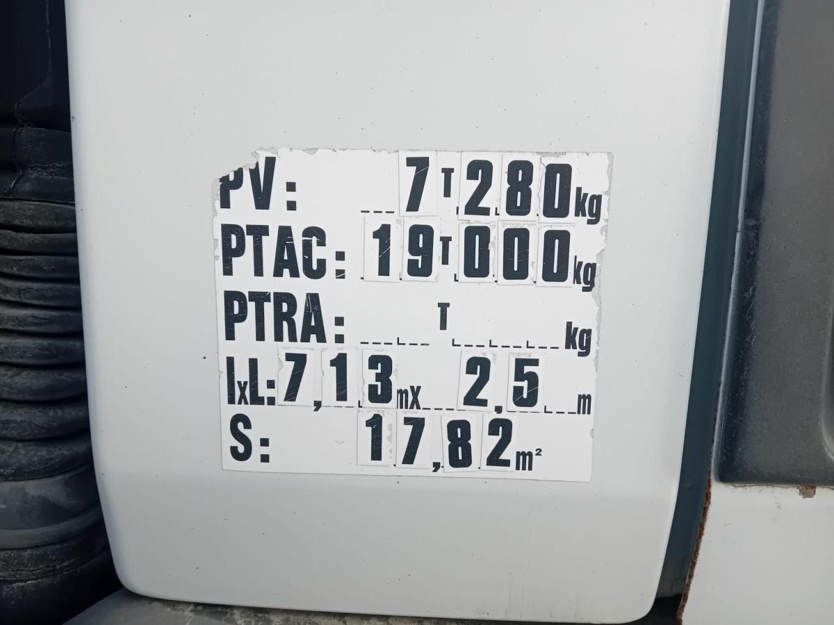 Andere machine Renault Premium 250