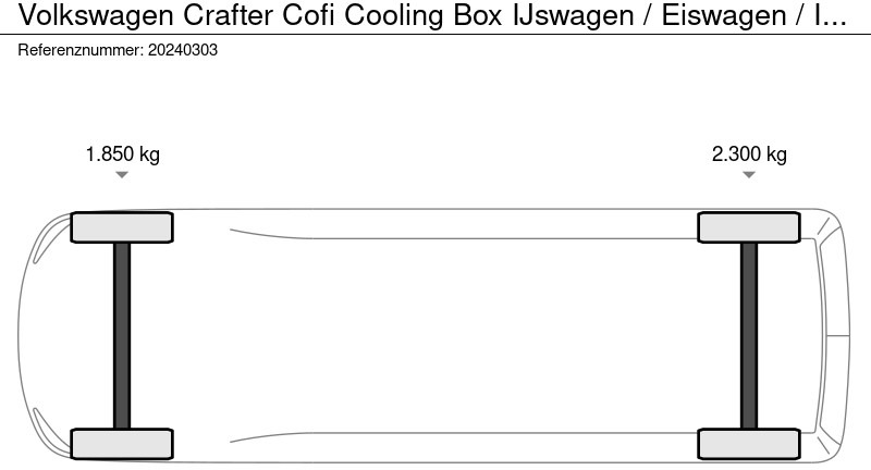 Koelwagen Volkswagen Crafter Cofi Cooling Box IJswagen / Eiswagen / Icecream