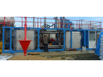 POLYGONMACH Polymer Modification Plant - Asfaltcentrale