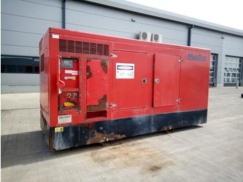 Industrie generator 2008 Himoinsa HSW400