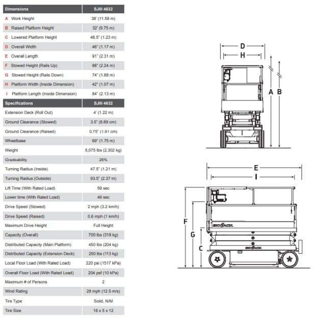 Schaarlift Skyjack SJIII 4632