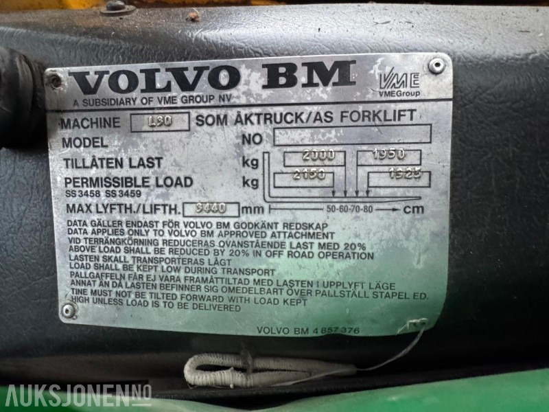 Wiellader 1988 VOLVO BM L30 HJULLASTER, SENTRALSMØRING, VEKTSYSTEM
