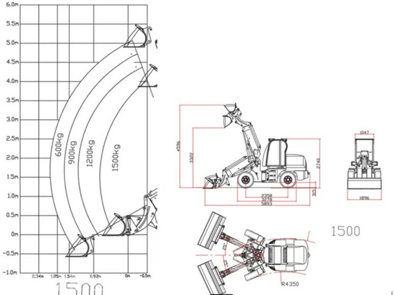Wiellader 2025 Fodit FTL1500 Hjullaster - 4WD - Teleskopbom
