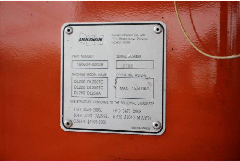 Wiellader Doosan DL250