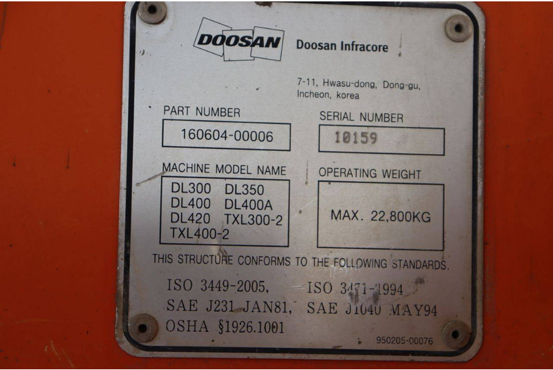 Wiellader Doosan DL300