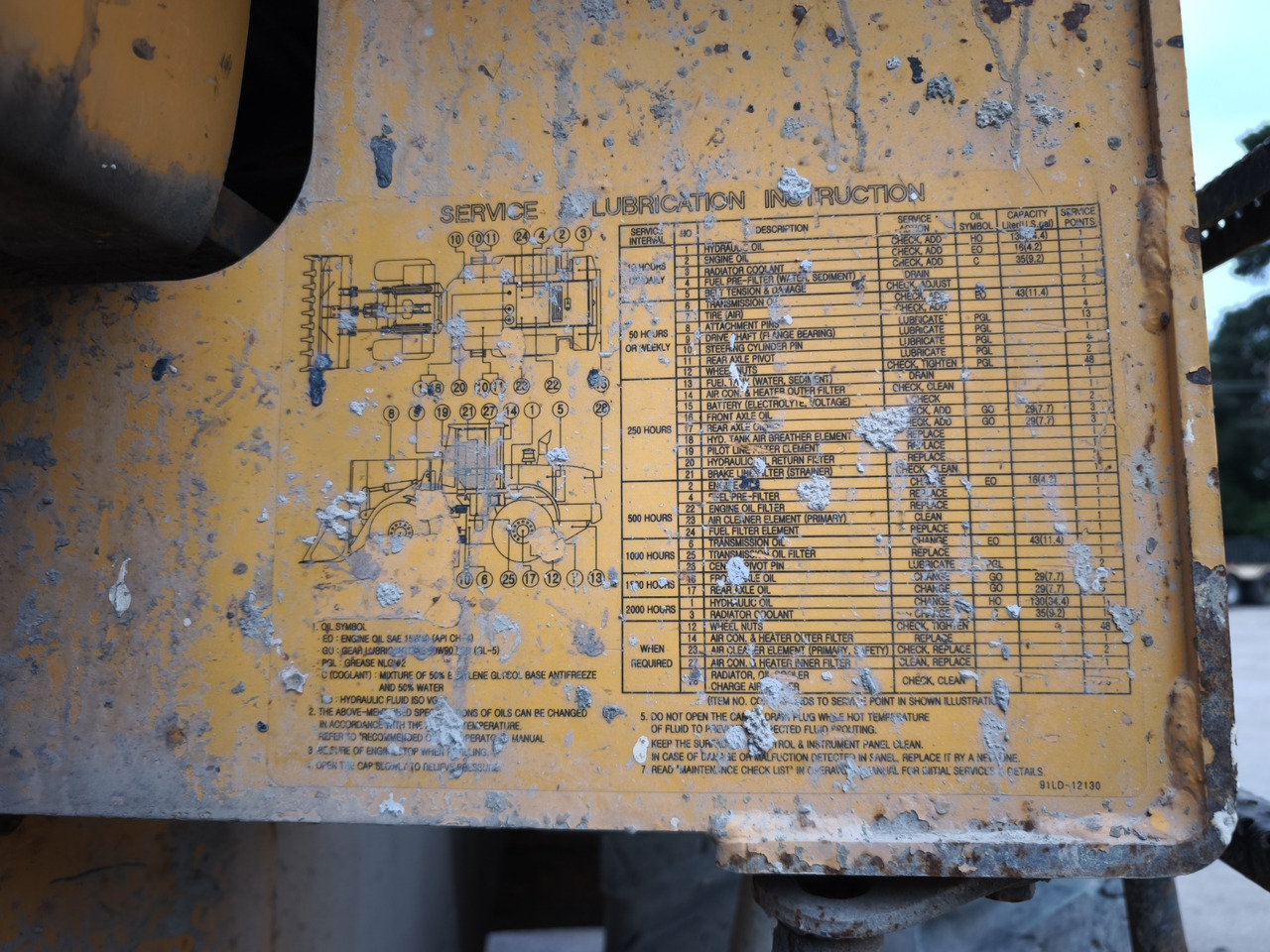 Wiellader HYUNDAI 757-7