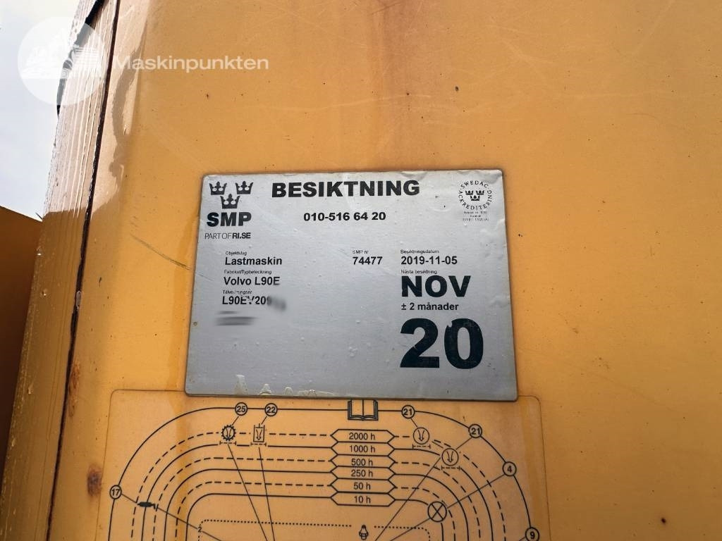Wiellader Volvo L 90 E