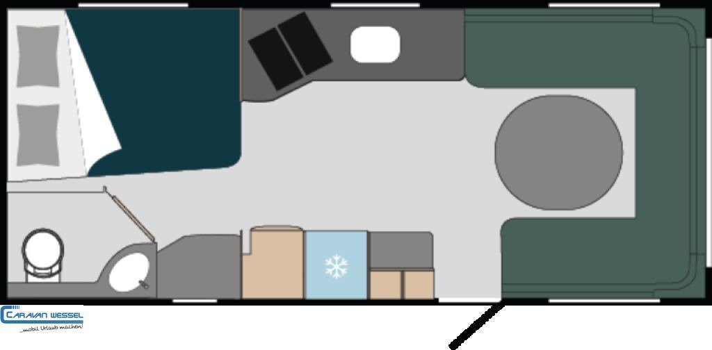 Caravan Polar 590 FWA Blueline SONDERMODELL Modellwechsel