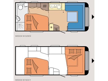 caravan HOBBY