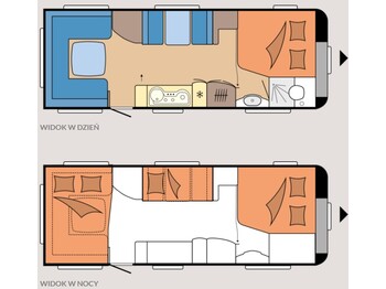Caravan HOBBY