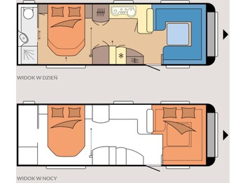 Caravan HOBBY