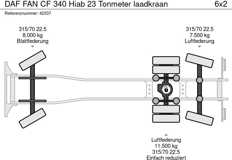 Vuilniswagen DAF FAN CF 340 Hiab 23 Tonmeter laadkraan: afbeelding 15