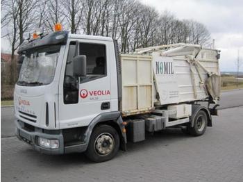 Voor het vervoer van afval Iveco 80E18 4X2 EURO3 MANUAL: afbeelding 1