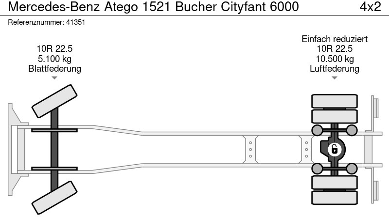 Veegwagen Mercedes-Benz Atego 1521 Bucher Cityfant 6000: afbeelding 15