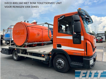 Iveco 80 EL 160 ROM Toiletten service unit zuig/spoel opbouw - Vacuümwagen