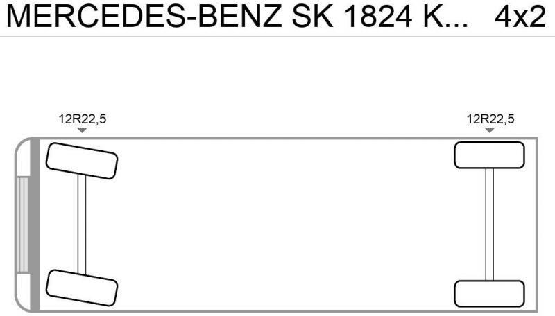 Vacuümwagen Mercedes SK 1824  ASSMANN  SAUG SPÜL  A3  TANK  KOMBIFZ