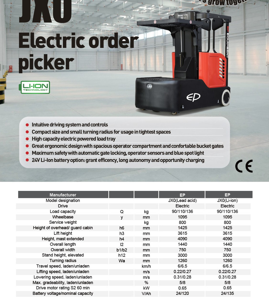 Orderverzameltruck EP JX0-30