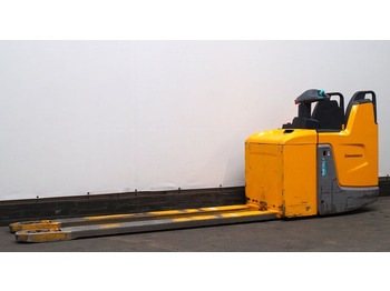 Palletwagen  Jungheinrich ERE225