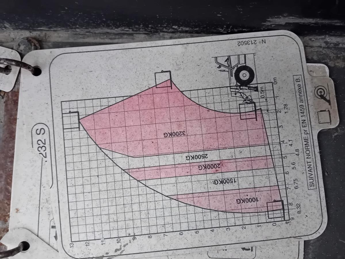 Ruw terrein heftruck Manitou 1232 turbo