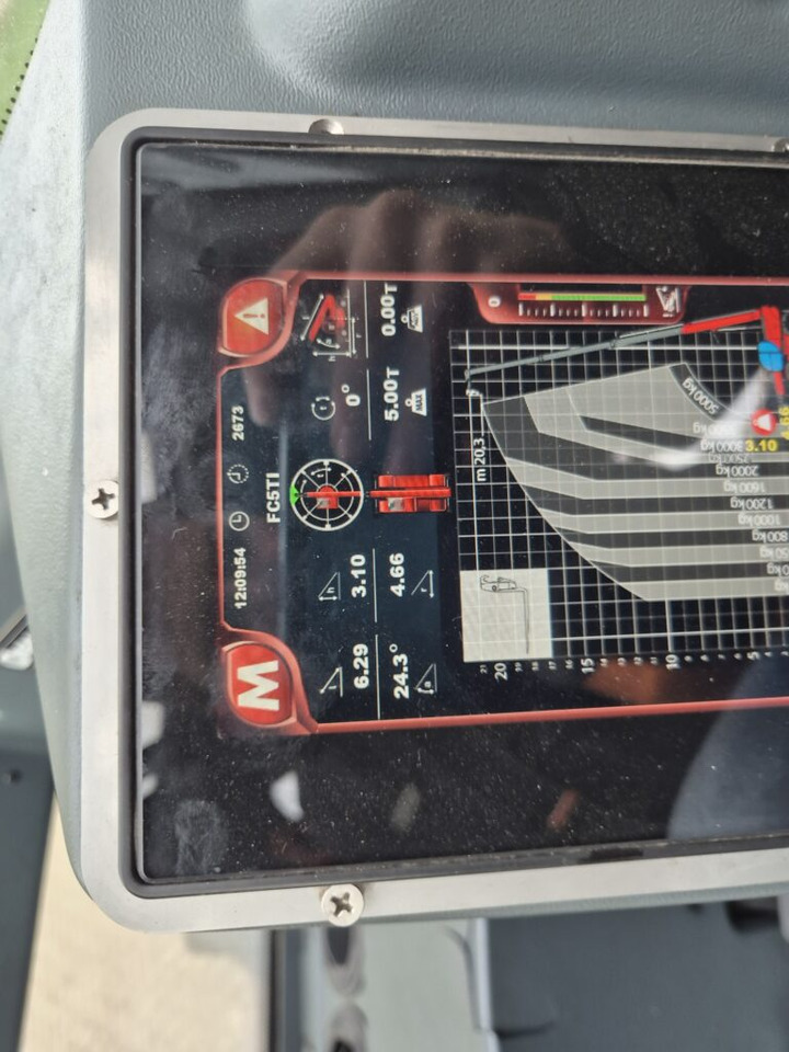 Verreiker MAGNI RTH 5.21