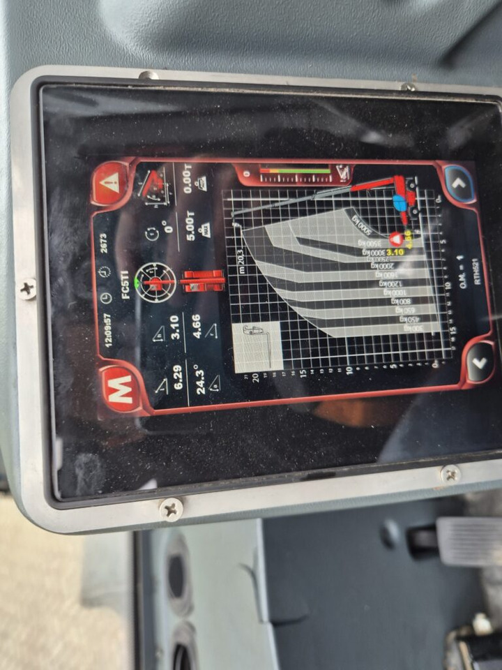 Verreiker MAGNI RTH 5.21
