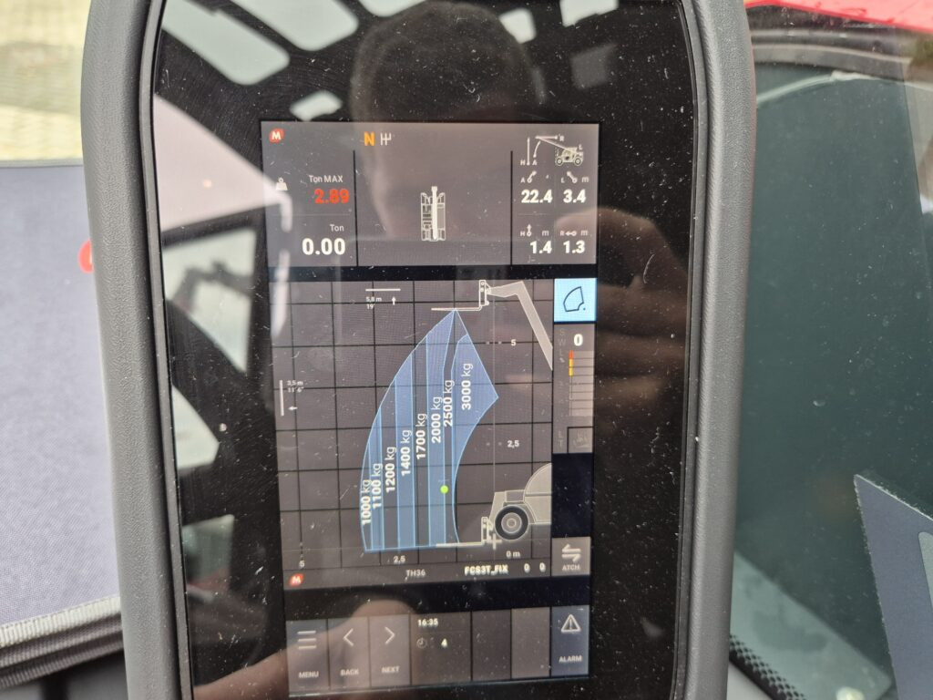 Verreiker MAGNI TH 3.6