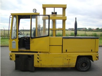 BAUMANN H530/14/40 - Zijlader