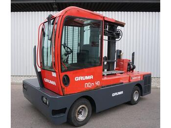Zijlader BULMOR DQn 40/12/55 T