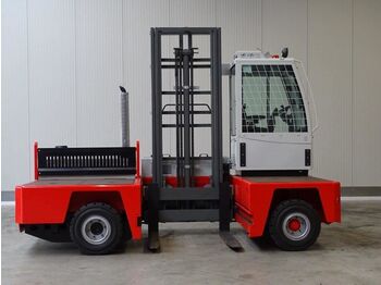 Zijlader Baumann DFQ40/14/45ST - DEMO