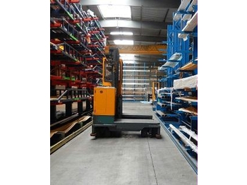 Baumann EMSHE 50/14/63 5000 - zijlader