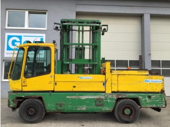 Diverse Baumann GS70.60/16 - Zijlader