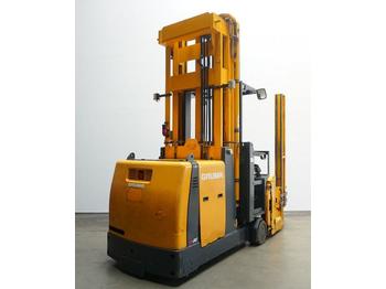 Zijlader Jungheinrich ETX K 125
