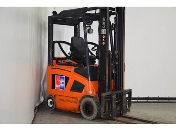 Vierwielige vorkheftruck Carer Z25HD