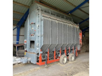 Apparatuur na de oogst Farm Fans C-2120A