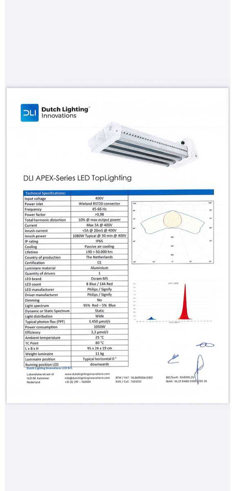 Landbouwmachine Dli Apex series
