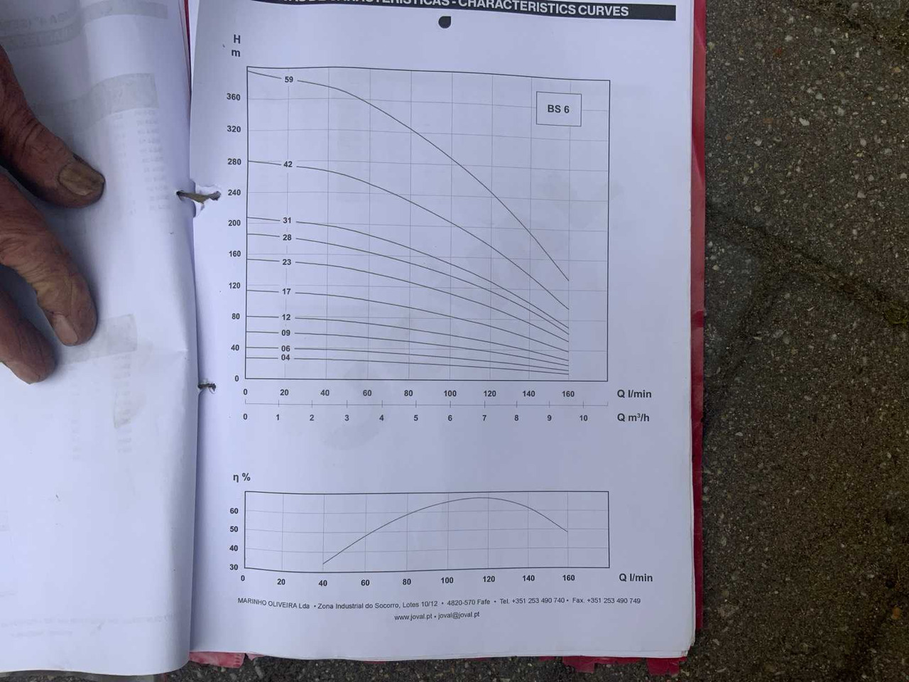 Irrigatiesysteem Joval