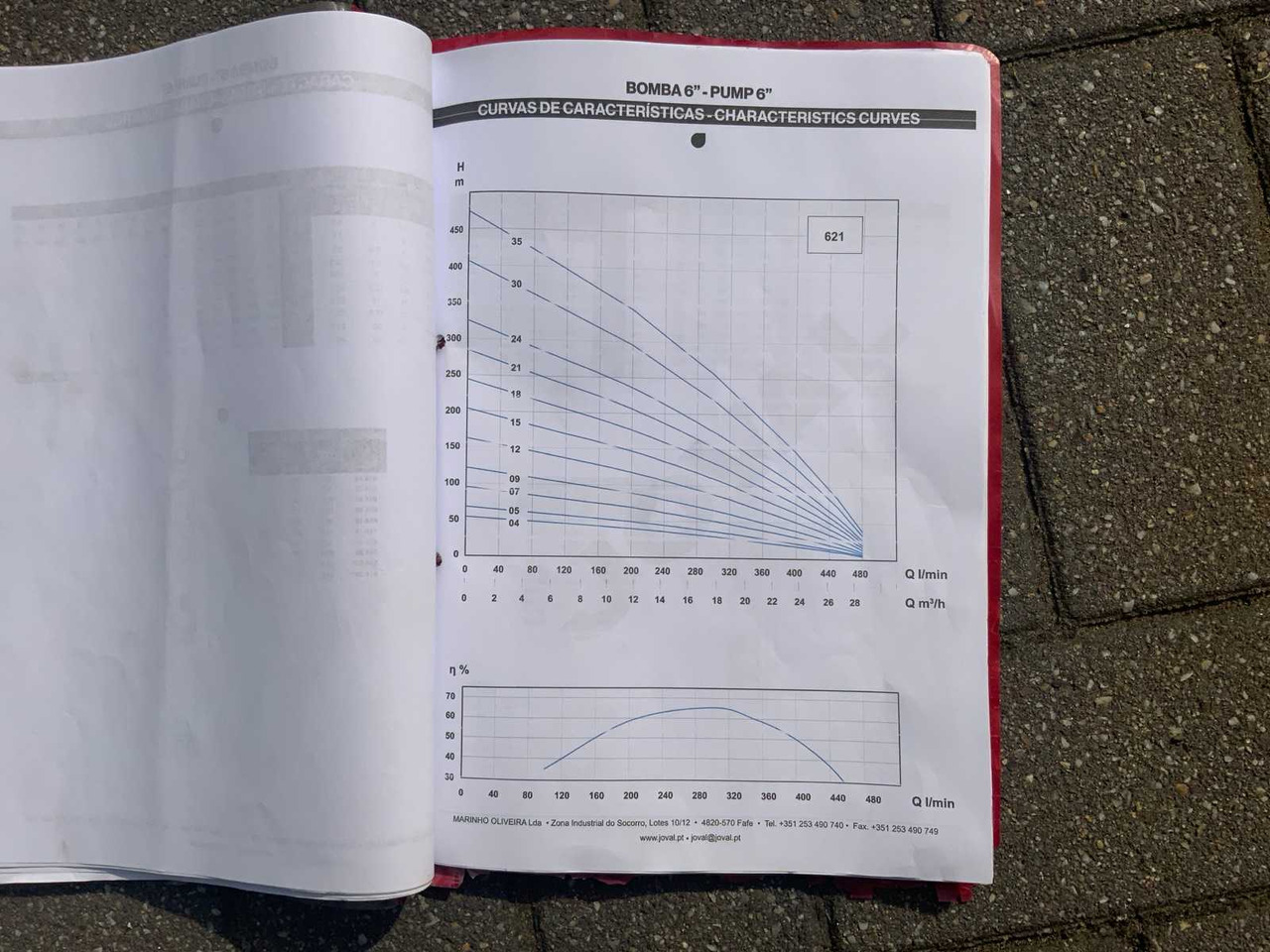 Irrigatiesysteem Joval