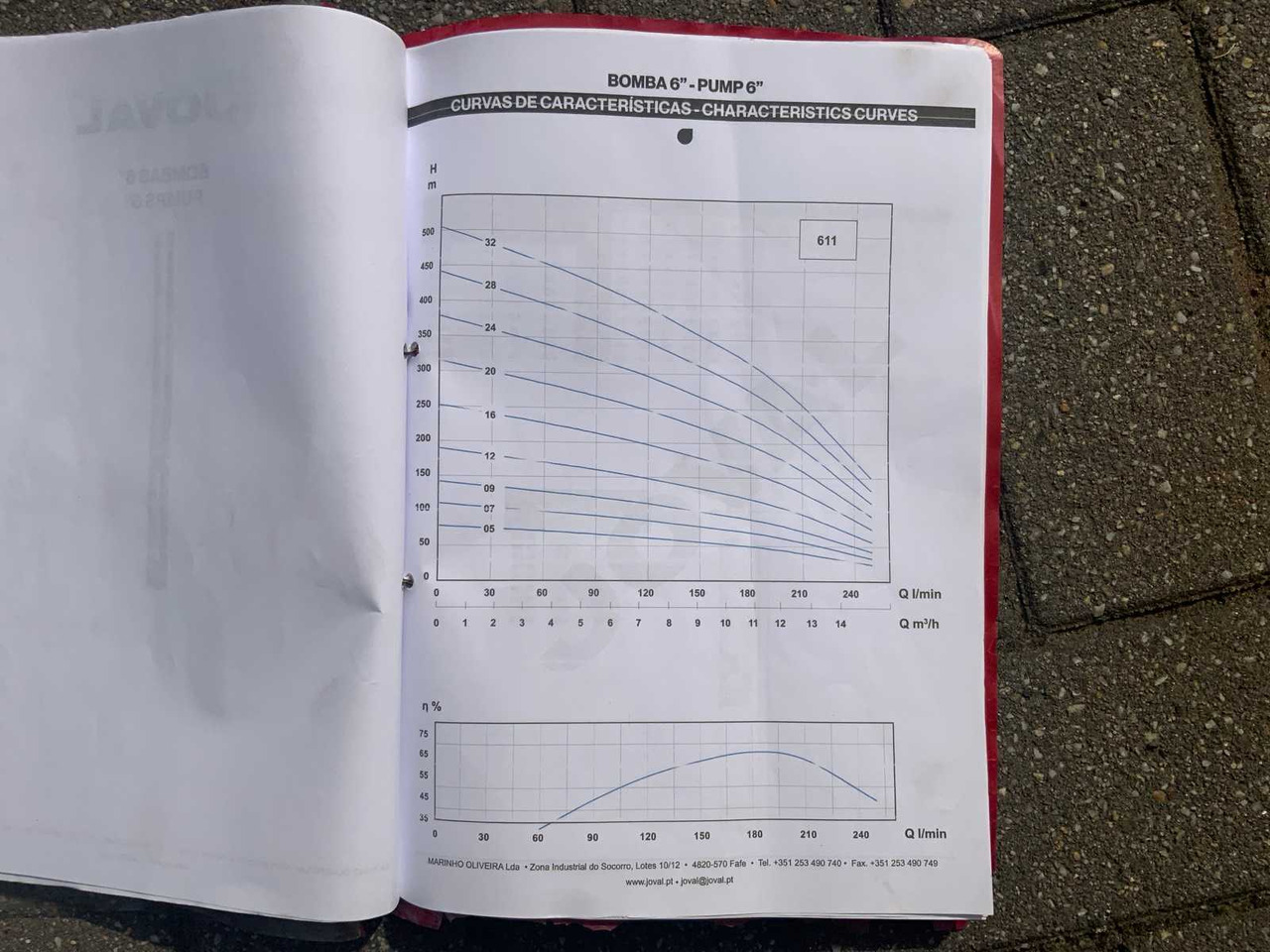 Irrigatiesysteem Joval