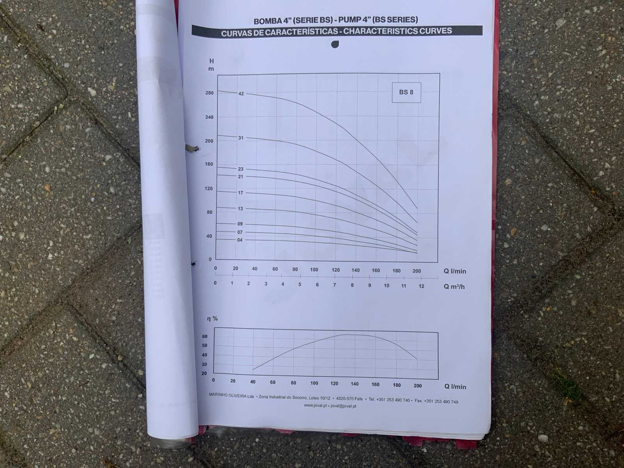 Irrigatiesysteem Joval