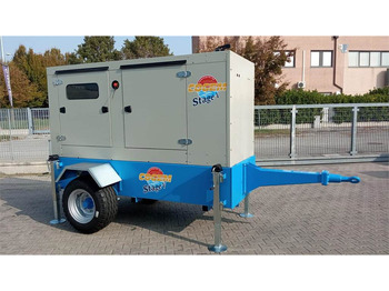 Irrigatiesysteem cogem D 24 Motorpomp irrigatie