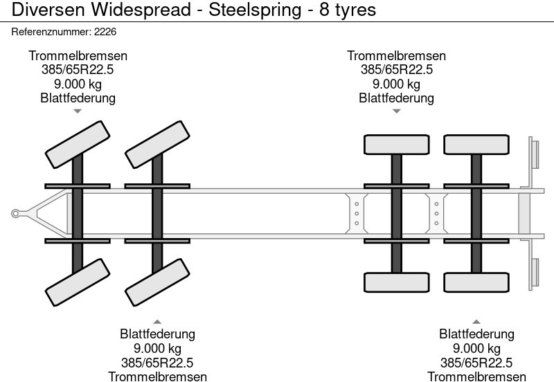 Landbouwaanhanger Diversen Widespread - Steelspring - 8 tyres