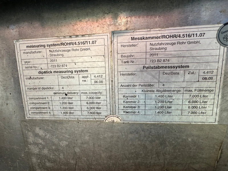 Landbouwaanhanger ROHR FUEL Kraftstoff Benzin/Diesel 26.000L 4 Rooms ADR Pump