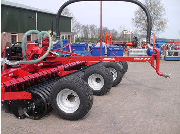 Mestverspreider Agomac Bouwlandbemester