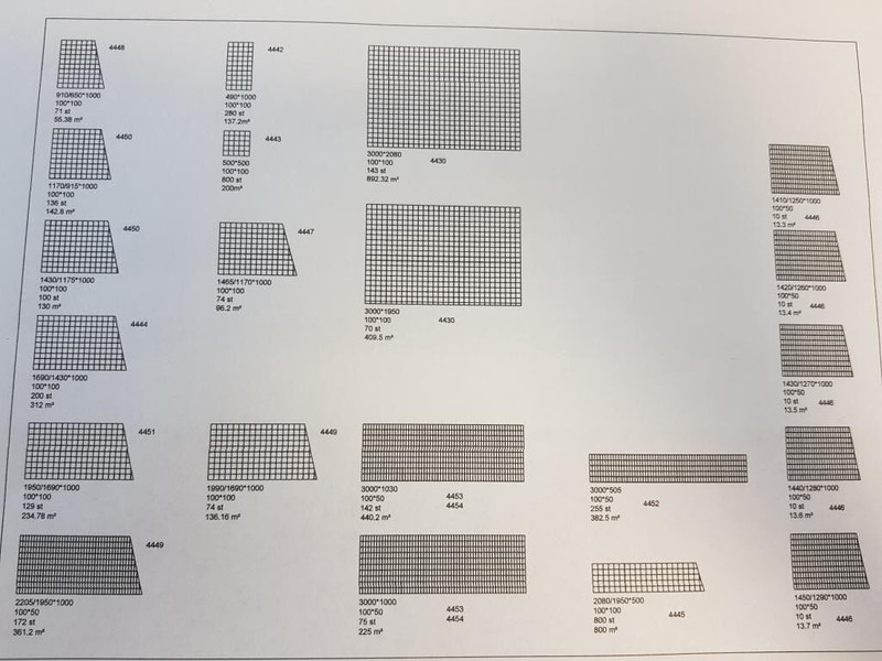 Veeteelt materiaal Gegalvaniseerde draad staalmatten gaaspanelen