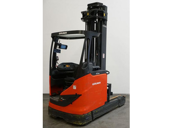 Reach truck LINDE R16