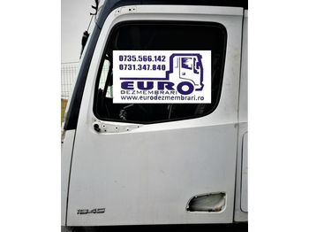 Deur en onderdelen