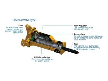 OK Tec OKB300 - Rock hammer - hydraulica