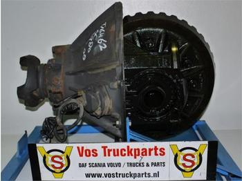 As en onderdelen Scania R-780 3.08 INCL SPER: afbeelding 1