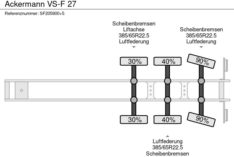 Gesloten oplegger Ackermann VS-F 27: afbeelding 10