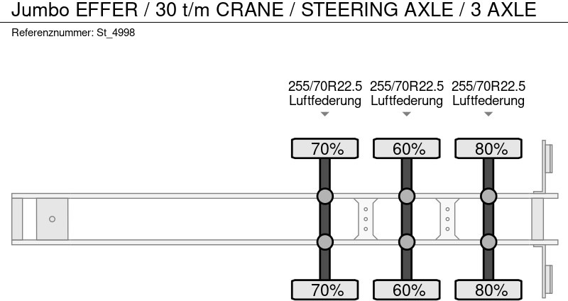 Vlakke/ Open oplegger Jumbo EFFER / 30 t/m CRANE / STEERING AXLE / 3 AXLE: afbeelding 19